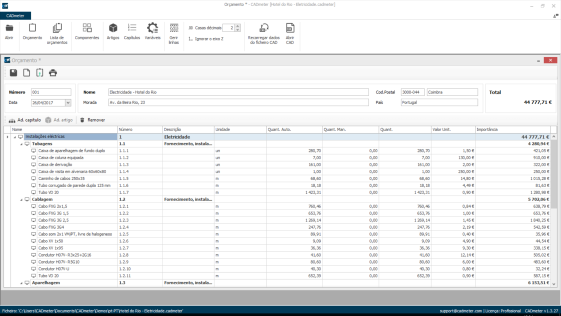 CADmeter CAD budget planning